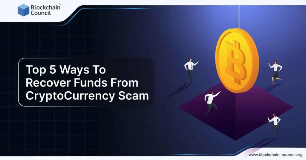 how to recover money from crypto scam